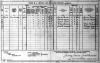 1901 Census GARDINER Family B1-3